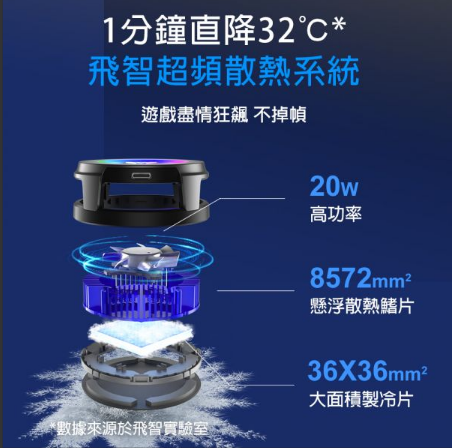 信星飛智 B6系列手機散熱器  磁吸無線充電 半導體散熱 電競手遊必備